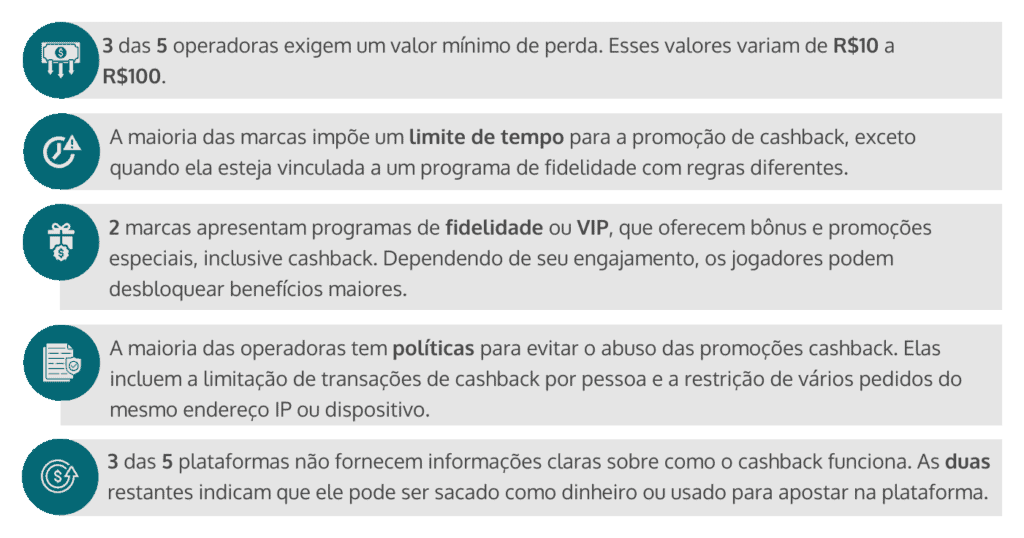 regras de cashback em promoções ativas nas 10 principais marcas