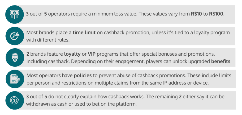 cashback rules on active promotions among the top 10 brands