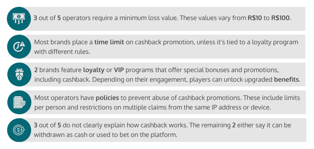 cashback rules on active promotions among the top 10 brands