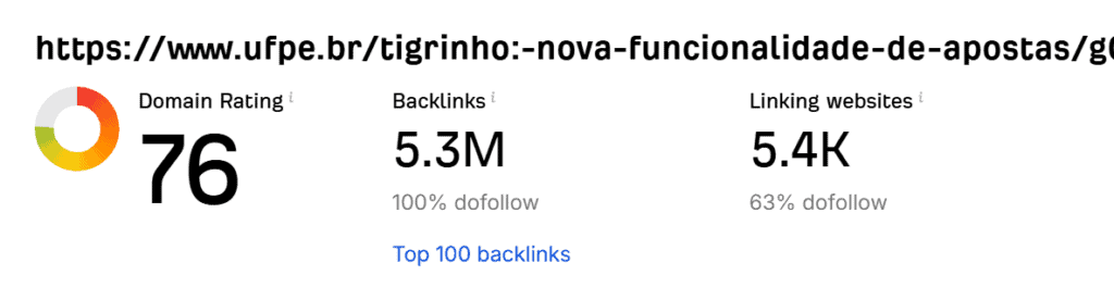 domain rating cloaked link tigrinho