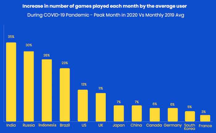 EGBA keeps on requesting for safer online gambling measures - Gaming And  Media